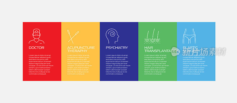 医疗保健和医疗相关流程信息图表模板。过程时间图。带有线性图标的工作流布局