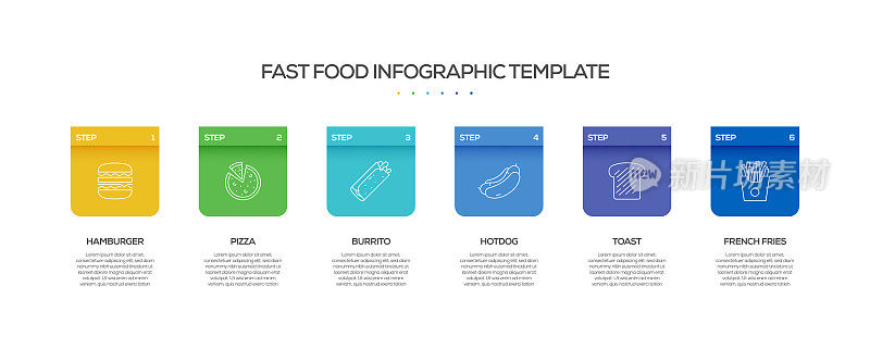 快餐相关流程信息图表模板。过程时间图。带有线性图标的工作流布局