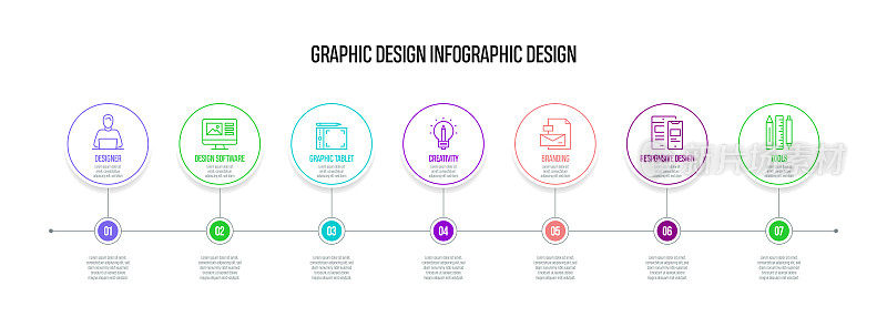 图形设计概念矢量线信息图形设计与图标。7选项或步骤的介绍，横幅，工作流程布局，流程图等。