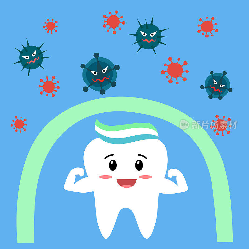 坚固的牙齿卡通人物，氟化物保护平面设计。健康的牙齿。口腔卫生。