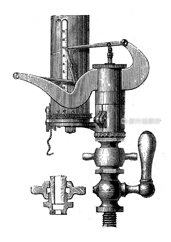 古董插图，应用力学:蒸汽动力机器，力计