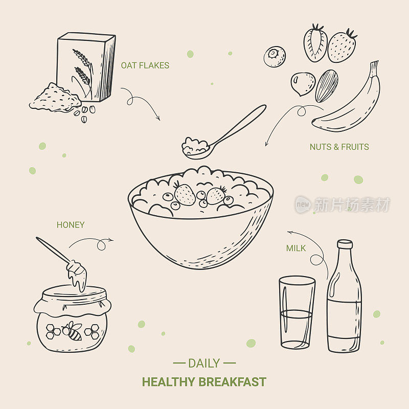 健康早餐燕麦食材手绘风格