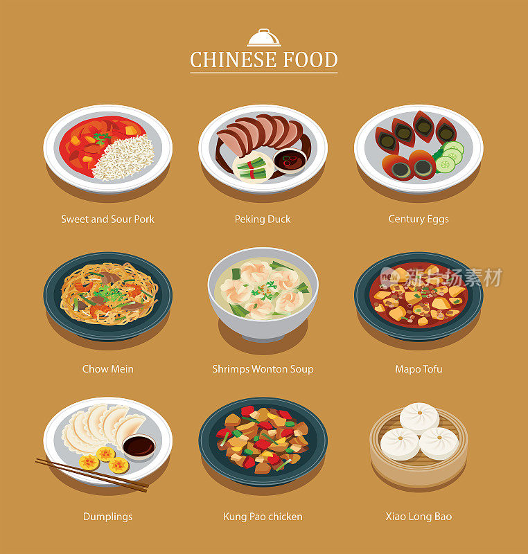 一套中餐菜单。亚洲街头小吃插图背景。