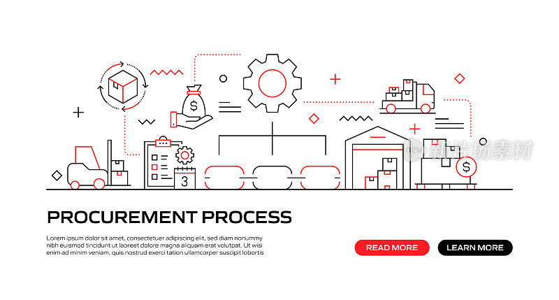 采购过程网络横幅与线性图标，新潮的线性风格矢量