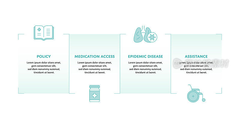 医疗保健政策概念信息图表设计与可编辑的笔画填充线图标