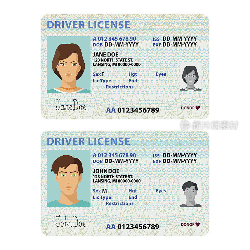 矢量男女驾驶执照塑料卡模板
