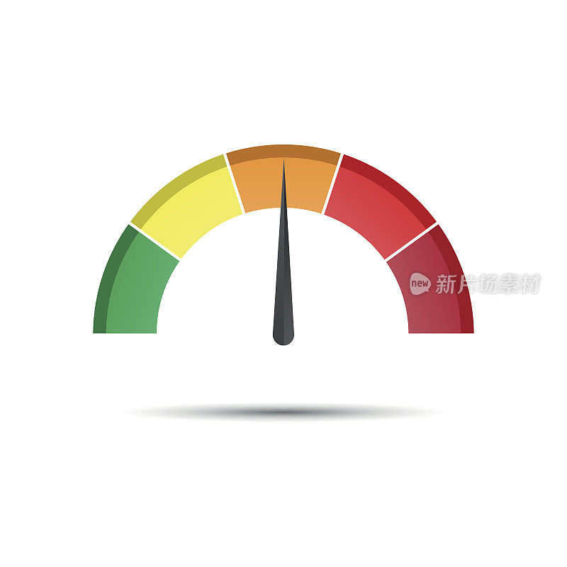 彩色矢量转速计，带有橙色指示器的流量计，速度计和性能测量图标
