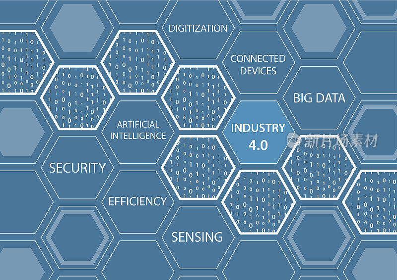 工业4.0概念与蓝色背景和连接六边形形状