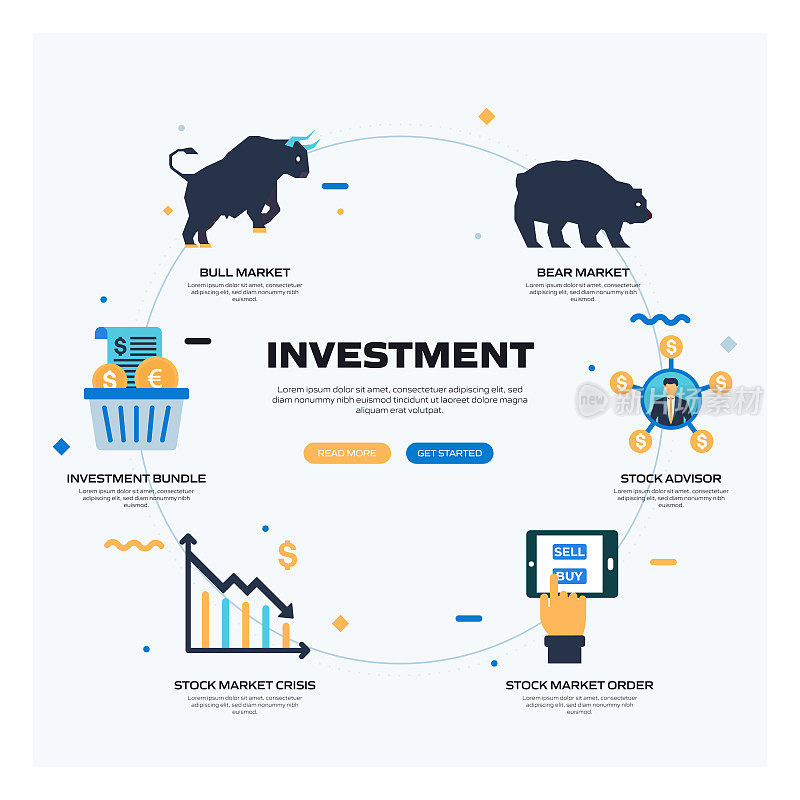 投资相关矢量集的平面图标和信息图形设计