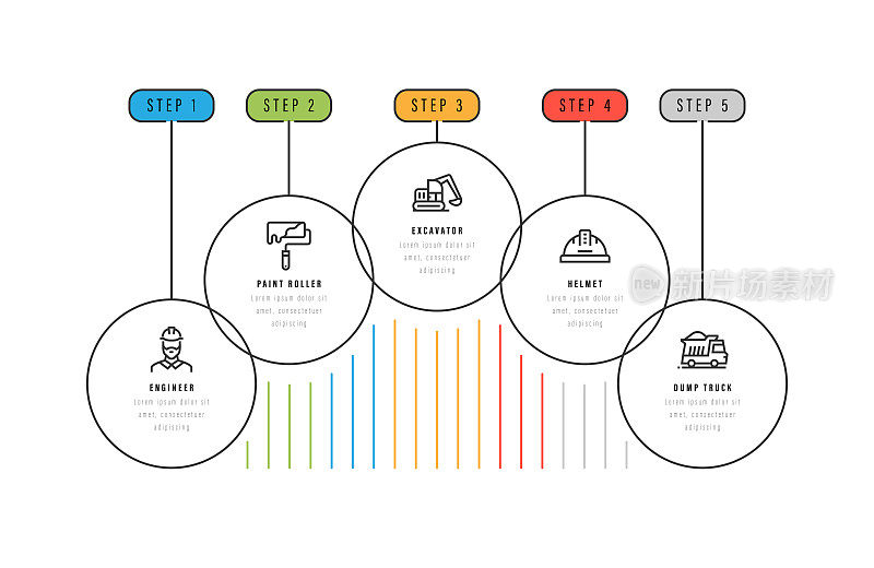 信息图表设计模板。工程师，油漆滚轮，挖掘机，头盔，自卸卡车图标与5个选项或步骤。