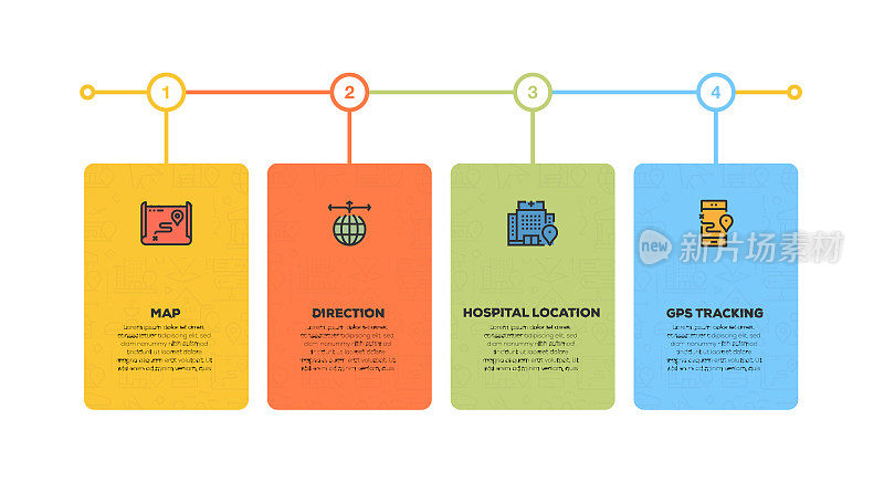 信息图表设计模板。地图，方向，医院位置GPs跟踪图标与4个选项或步骤。