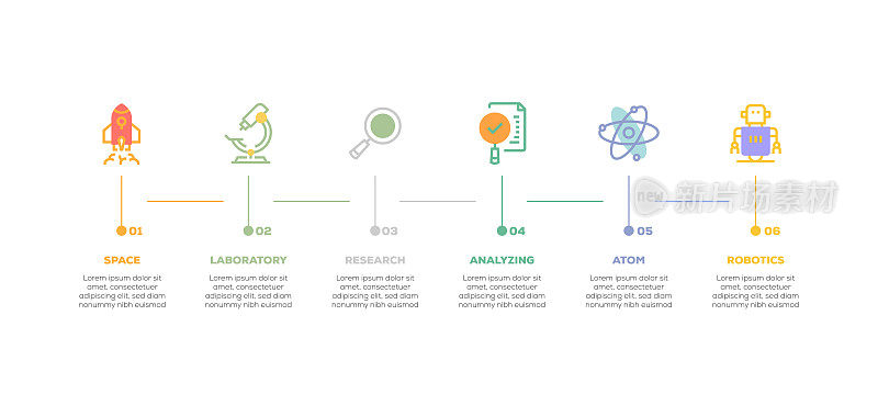 信息图设计模板。空间，实验室，研究，分析，原子，机器人图标与5个选项或步骤。