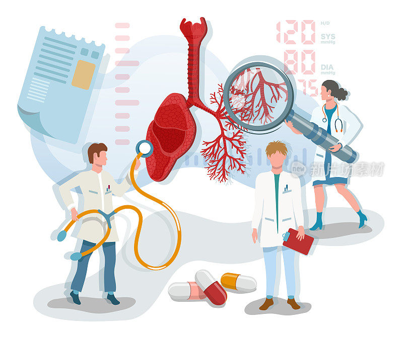 平面矢量图，三名医生检查呼吸系统肺部