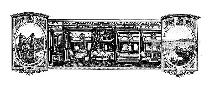 古董雕刻插画，工程和技术:美国火车