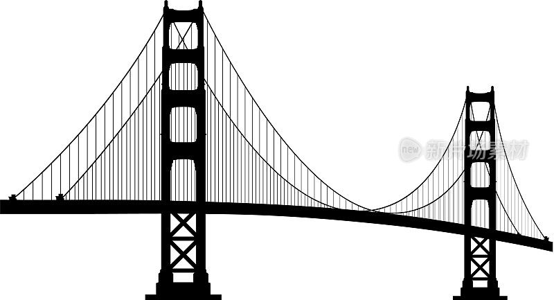 金门大桥，旧金山