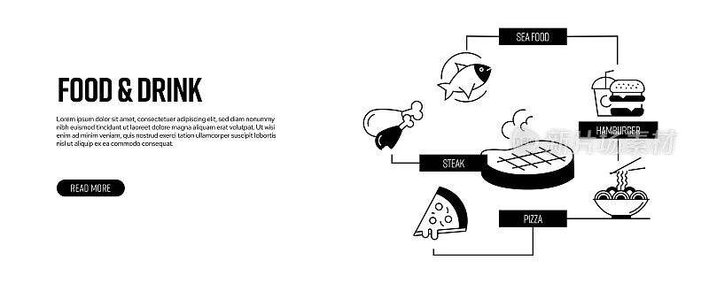 食品和饮料相关的线路横幅设计。采购产品肉，鸡肉，寿司，面食，披萨