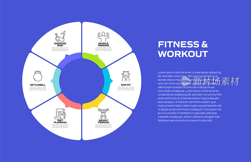 健身和锻炼相关过程信息图模板。流程时间表。工作流布局与线性图标