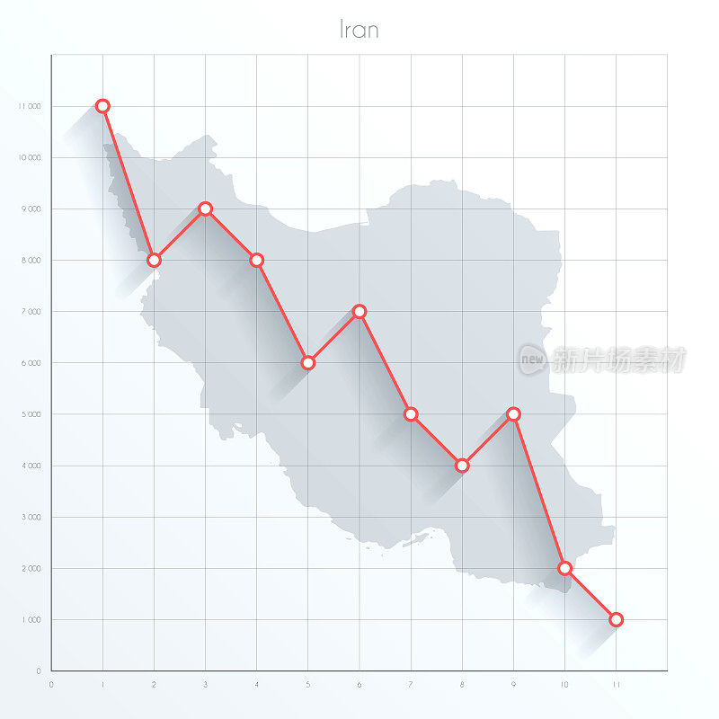 伊朗地图在金融图上用红色的下降趋势线