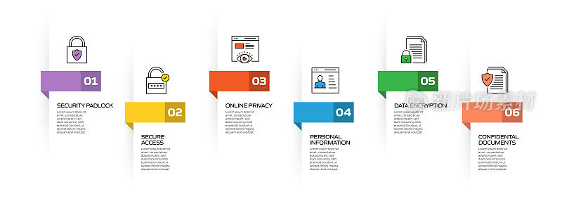 数据安全和网络安全相关流程信息图模板。过程时间图。使用线性图标的工作流布局