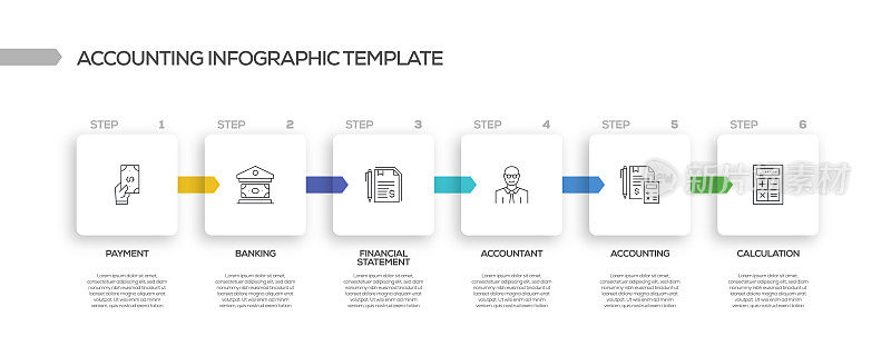 会计相关流程信息图表模板。过程时间图。带有线性图标的工作流布局