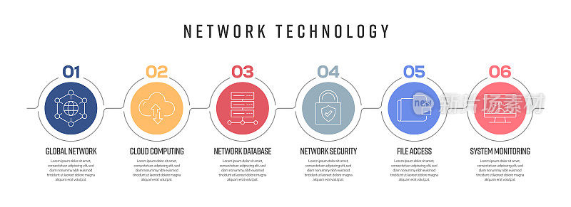 网络技术概念矢量线信息图形的图标设计。6选项或步骤的表示，横幅，工作流布局，流程图等。