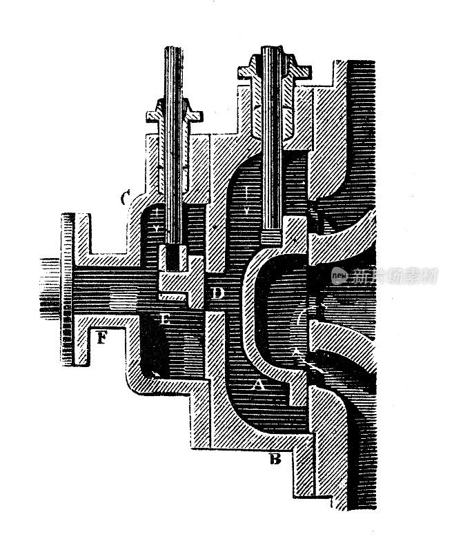 古董插图，应用力学:蒸汽动力机器，阀门