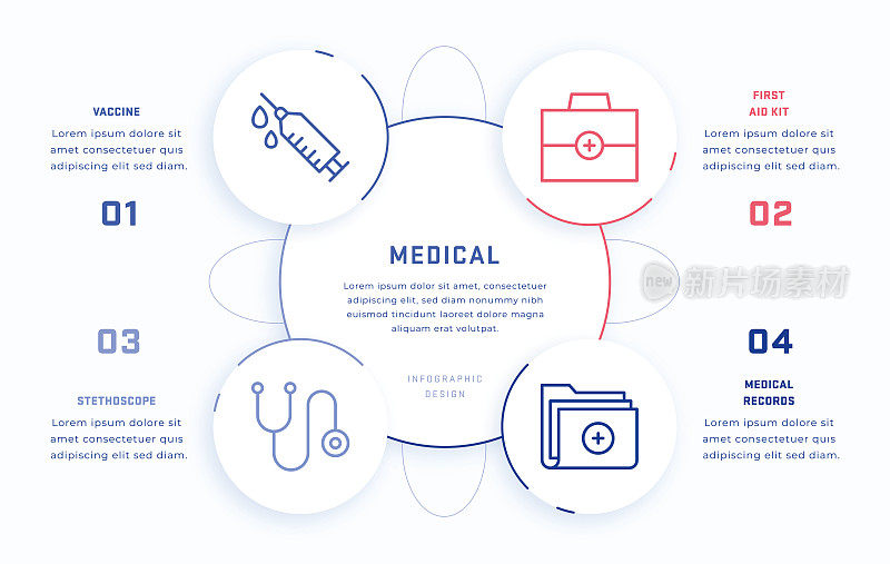 医疗四步信息图形设计模板与线图标