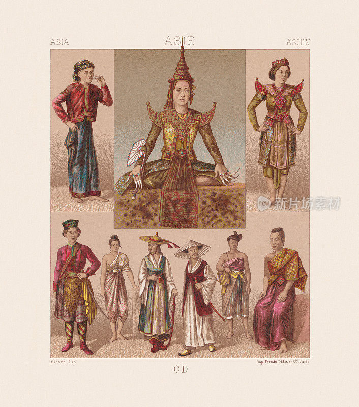 亚洲传统服饰:老挝服饰、暹罗服饰、朝鲜服饰，彩色印刷版，1888年出版