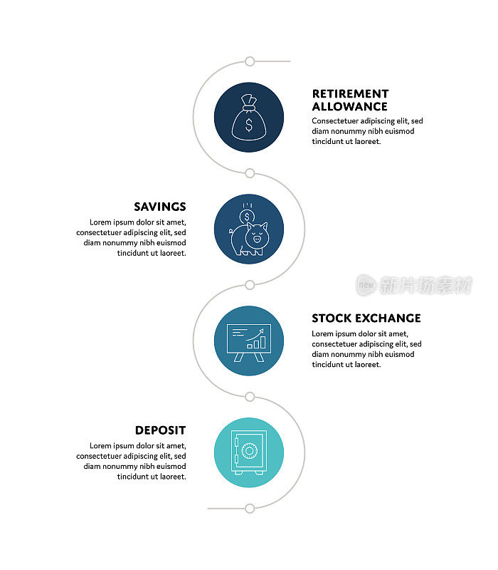 退休储蓄概念信息图表设计与可编辑的笔画线图标