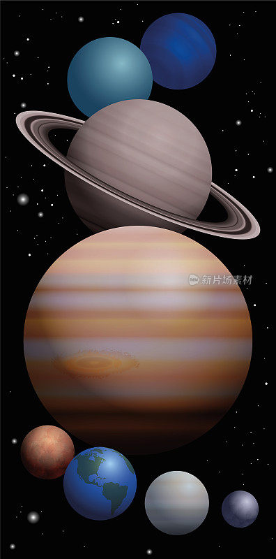 太阳系的星系团，大小相近——水星，金星，地球，火星，木星，土星，天王星，海王星，从下到上。高尺寸书签格式矢量插图。