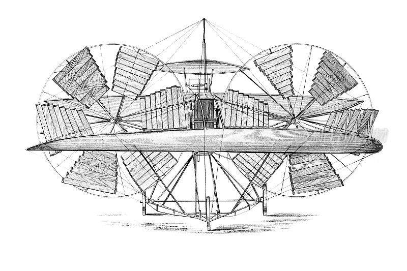 19世纪的飞行机器雕刻