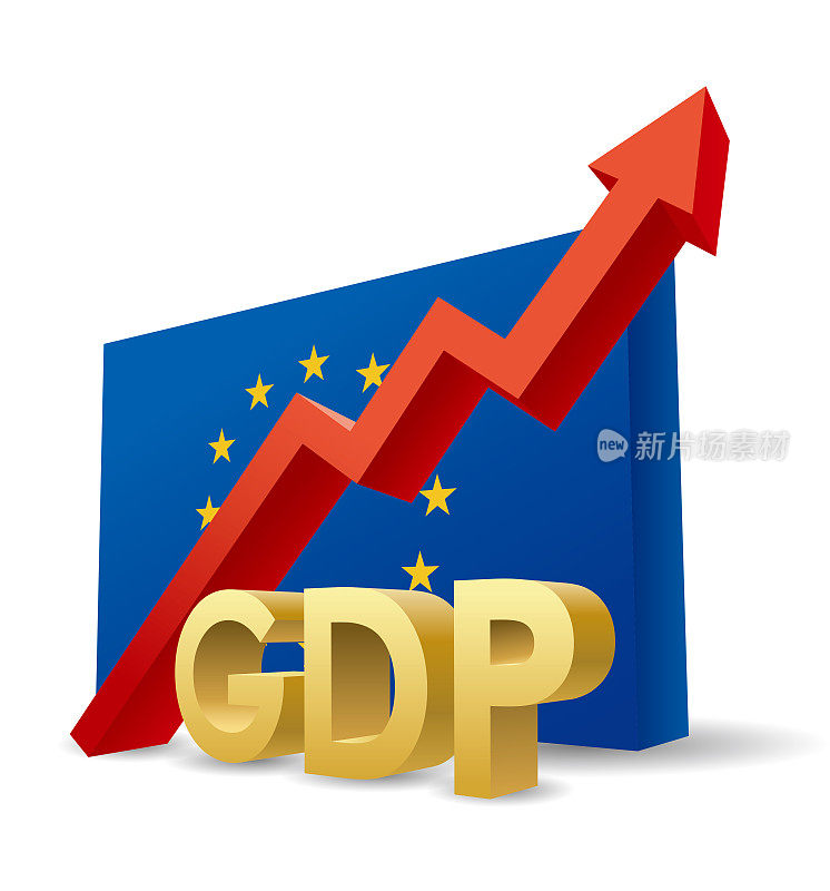 国内生产总值增长(欧盟)