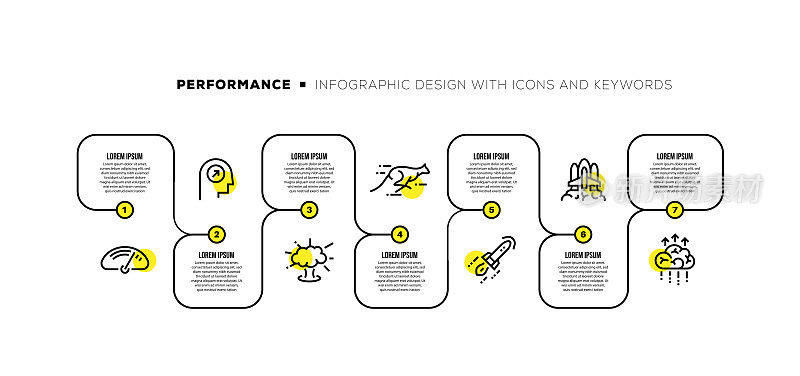 信息图表设计模板与性能关键字和图标