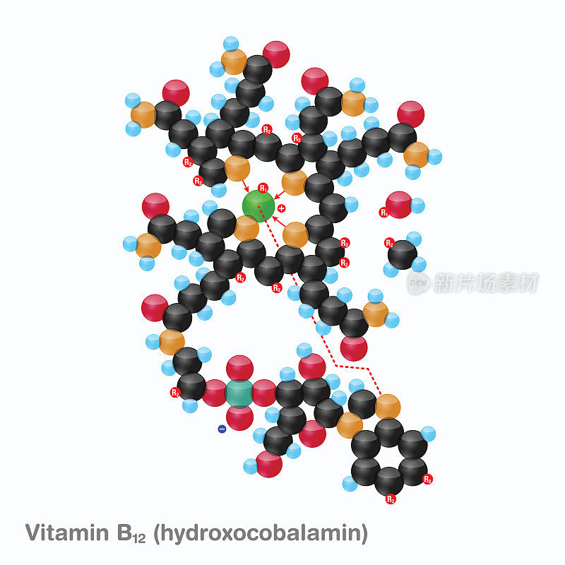 维生素B12(羟钴胺