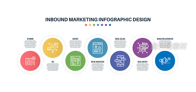 信息图表设计模板与入站营销关键字和图标