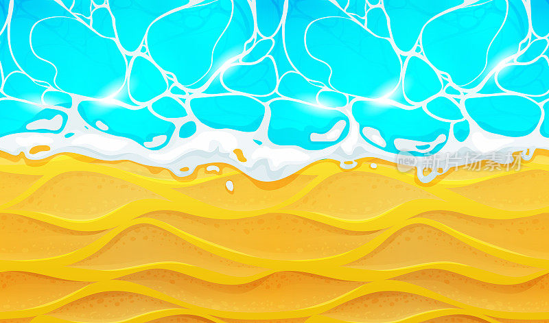 海岸线，黄浪沙和湛蓝的海水