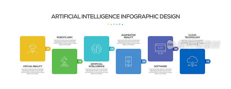 人工智能相关过程信息图表模板。过程时间图。带有线性图标的工作流布局