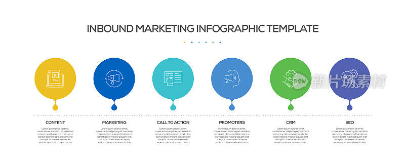 入站营销相关流程信息图表模板。过程时间图。带有线性图标的工作流布局