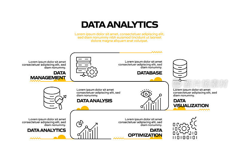 数据分析相关流程信息图表模板。过程时间图。带有线性图标的工作流布局