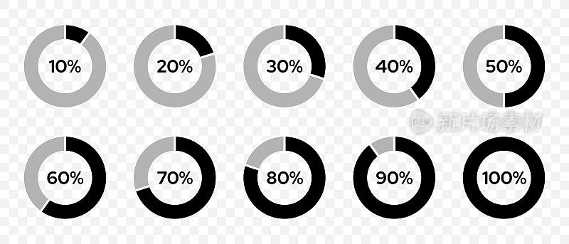 圆形百分比图图标集