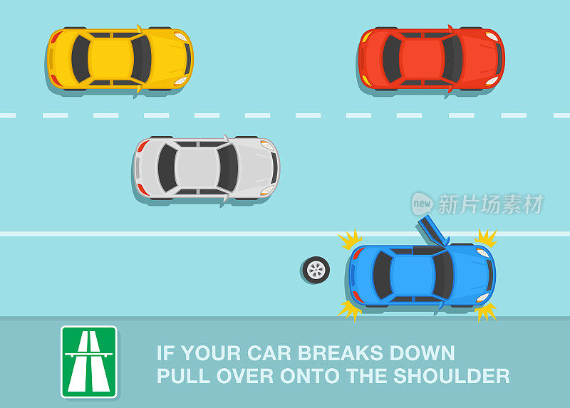 高速公路安全驾驶规则。如果你的车坏了，把车停在路肩上。高速公路、高速公路、高速公路的交通规则。