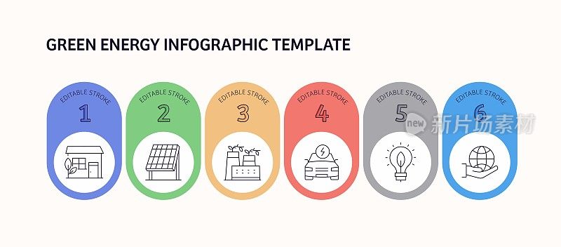 绿色能源相关矢量信息图设计概念。