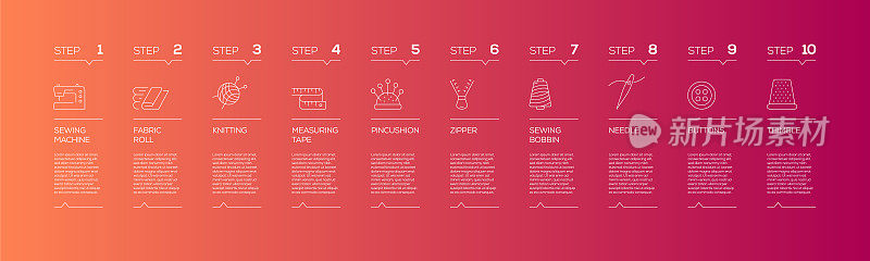 缝纫相关信息图设计模板的图标和10个选项或步骤的流程图，演示文稿，工作流程布局，横幅，流程图，信息图。