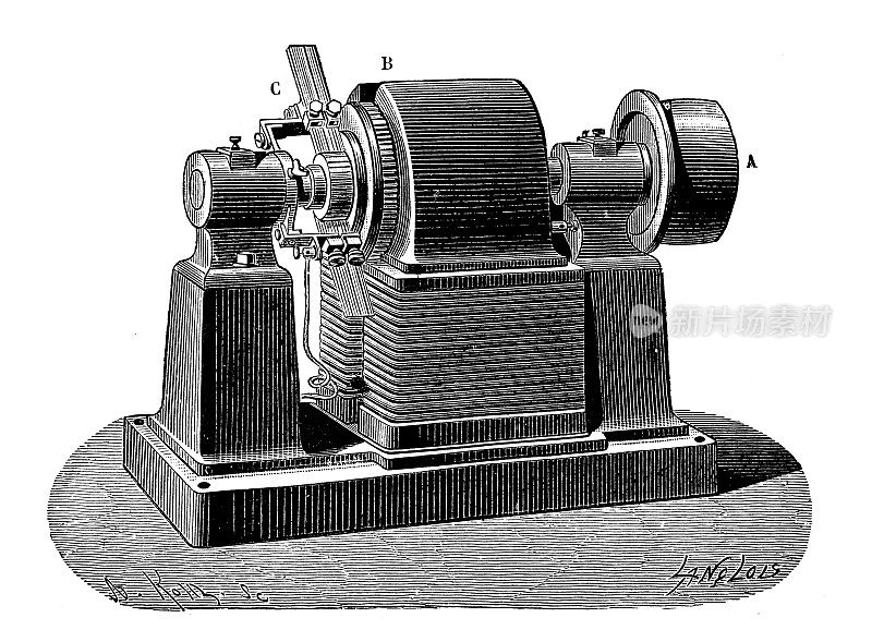 科学发现、实验和发明的古董插图:电机、磁铁和发电机