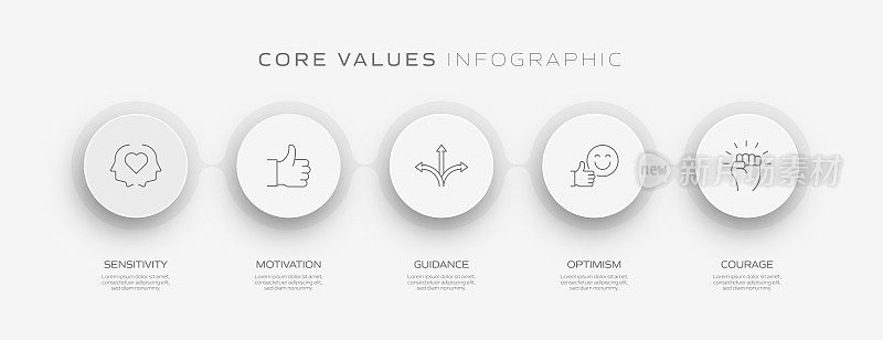 核心价值相关流程信息图模板。过程时间图。使用线性图标的工作流布局