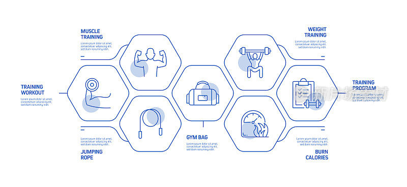 健身和锻炼相关的过程信息图表模板。过程时间图。使用线性图标的工作流布局