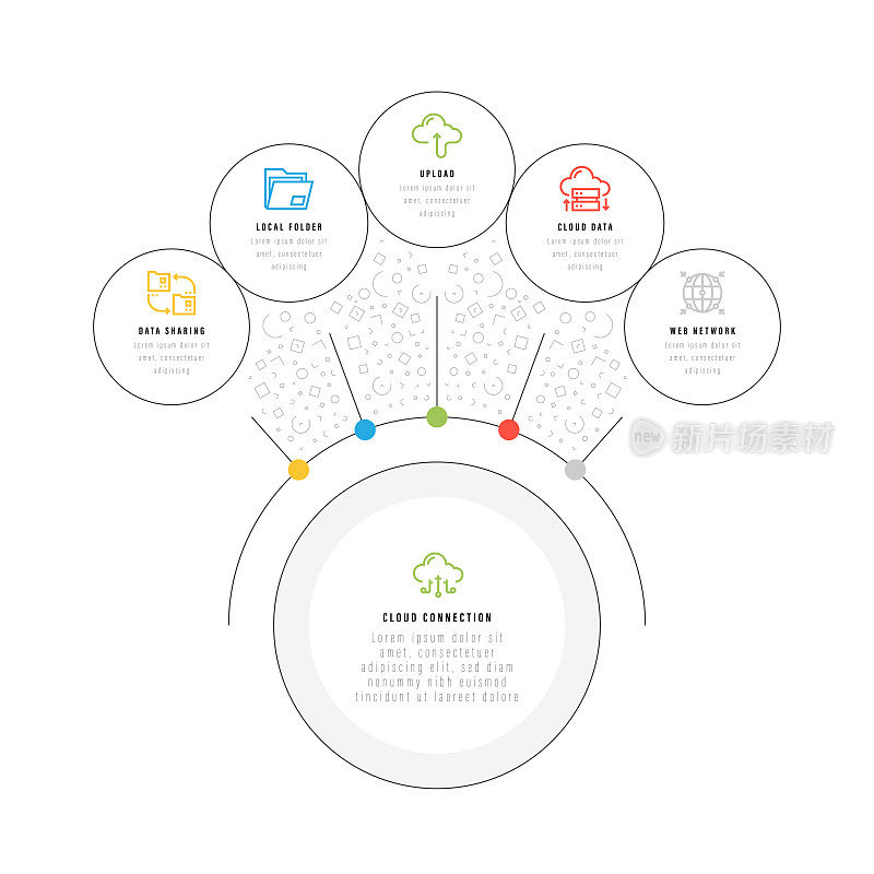 信息图表设计模板。数据共享，本地文件夹，上传，云数据，网络，云连接图标有6个选项或步骤。