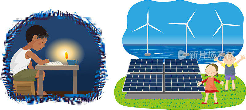 负担得起的清洁能源，可持续发展目标7