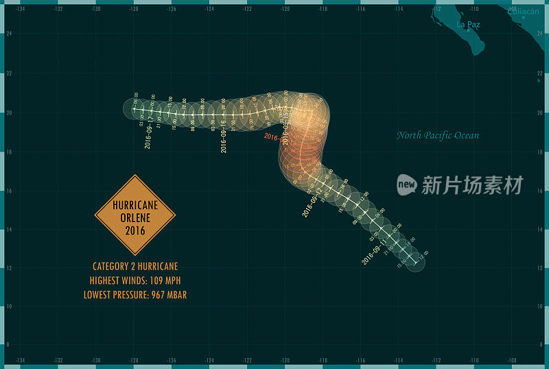 飓风奥琳2016轨道东太平洋信息图