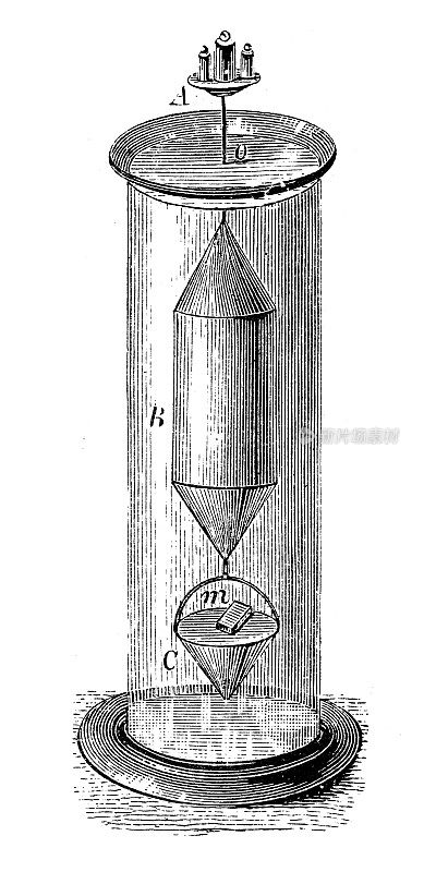 古董插图，物理原理和实验:静力，尼克尔森比重计